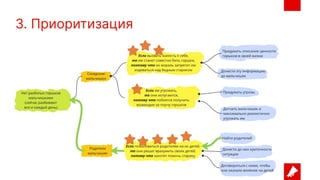 3. Приоритизация
 