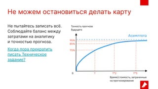 Не можем остановиться делать карту
Не пытайтесь записать всё.
Соблюдайте баланс между
затратами на аналитику
и точностью прогноза.
Когда пора прекратить
писать Техническое
задание?
 