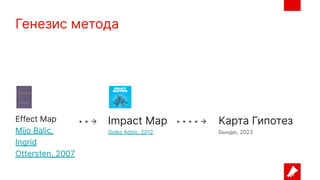 Генезис метода
Effect Map
Mijo Balic,
Ingrid
Ottersten, 2007
Карта Гипотез
Бындю, 2023
• • → Impact Map
Gojko Adzic, 2012
��
• • • • →
 