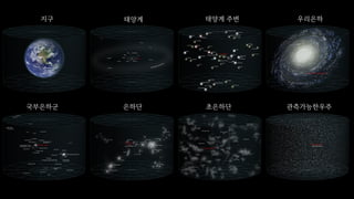 10
(Image credit: Frontier)
 