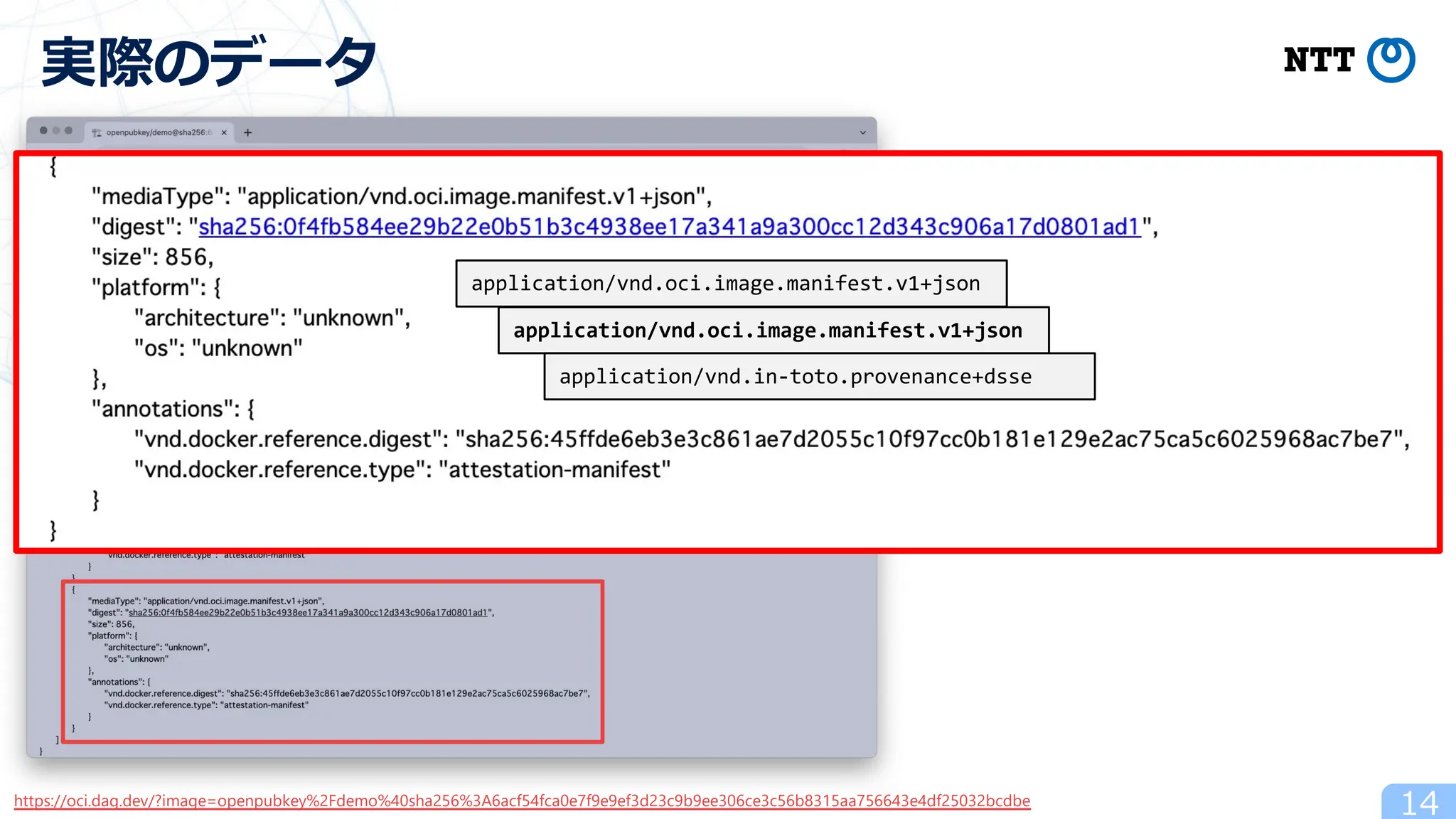 14
実際のデータ
https://oci.dag.dev/?image=openpubkey%2Fdemo%40sha256%3A6acf54fca0e7f9e9ef3d23c9b9ee306ce3c56b8315aa756643e4df25032bcdbe
application/vnd.oci.image.manifest.v1+json
application/vnd.oci.image.manifest.v1+json
application/vnd.in-toto.provenance+dsse
 