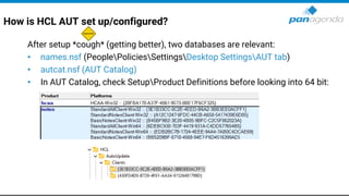 How is HCL AUT set up/configured?
After setup *cough* (getting better), two databases are relevant:
• names.nsf (PeoplePoliciesSettingsDesktop SettingsAUT tab)
• autcat.nsf (AUT Catalog)
• In AUT Catalog, check SetupProduct Definitions before looking into 64 bit:
 