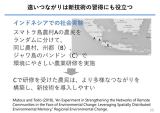 スマトラ島農村Aの農⺠を
ランダムに分けて、
同じ農村、州都（B）、
ジャワ島のバンドン（C）で
環境にやさしい農業研修を実施
25
遠いつながりは新技術の習得にも役⽴つ
Cで研修を受けた農⺠は、より多様なつながりを
構築し、新技術を導⼊しやすい
インドネシアでの社会実験
Matous and Todo (2018), “An Experiment in Strengthening the Networks of Remote
Communities in the Face of Environmental Change: Leveraging Spatially Distributed
Environmental Memory,” Regional Environmental Change.
 