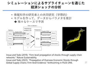シミュレーションによるサプライチェーンを通じた
経済ショックの分析
27
Inoue and Todo (2019). "Firm-level propagation of shocks through supply-chain
networks." Nature Sustainability.
Inoue and Todo (2023). “Propagation of Overseas Economic Shocks through
Global Supply Chains: Firm-level Evidence,” forthcoming in PLOS ONE.
• 情報科学の研究者との共同研究（学際的）
• モデルを作って、データからパラメタを推計
 様々なケースで予測
 