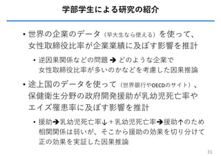 学部学⽣による研究の紹介
• 世界の企業のデータ（早⼤⽣なら使える）を使って、
⼥性取締役⽐率が企業業績に及ぼす影響を推計
• 逆因果関係などの問題  どのような企業で
⼥性取締役⽐率が多いのかなどを考慮した因果推論
• 途上国のデータを使って（世界銀⾏やOECDのサイト）、
保健衛⽣分野の政府開発援助が乳幼児死亡率や
エイズ罹患率に及ぼす影響を推計
• 援助乳幼児死亡率↓＋乳幼児死亡率援助↑のため
相関関係は弱いが、そこから援助の効果を切り分けて
正の効果を実証した因果推論
31
 