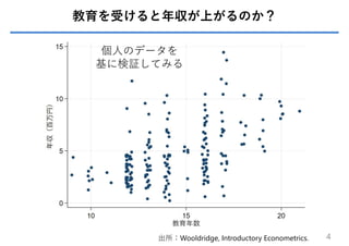 教育を受けると年収が上がるのか？
4
出所：Wooldridge, Introductory Econometrics.
個⼈のデータを
基に検証してみる
 