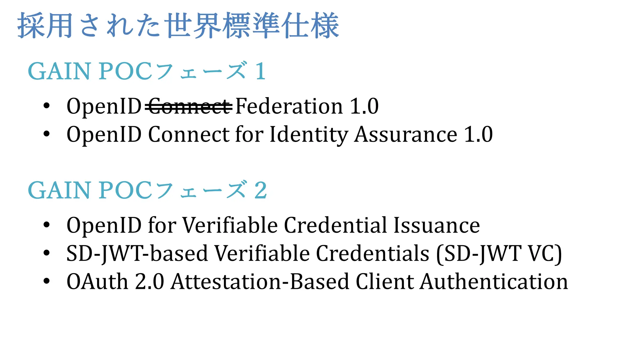 採⽤された世界標準仕様
• OpenID Connect Federation 1.0
• OpenID Connect for Identity Assurance 1.0
GAIN POCフェーズ１
• OpenID for Verifiable Credential Issuance
• SD-JWT-based Verifiable Credentials (SD-JWT VC)
• OAuth 2.0 Attestation-Based Client Authentication
GAIN POCフェーズ２
 