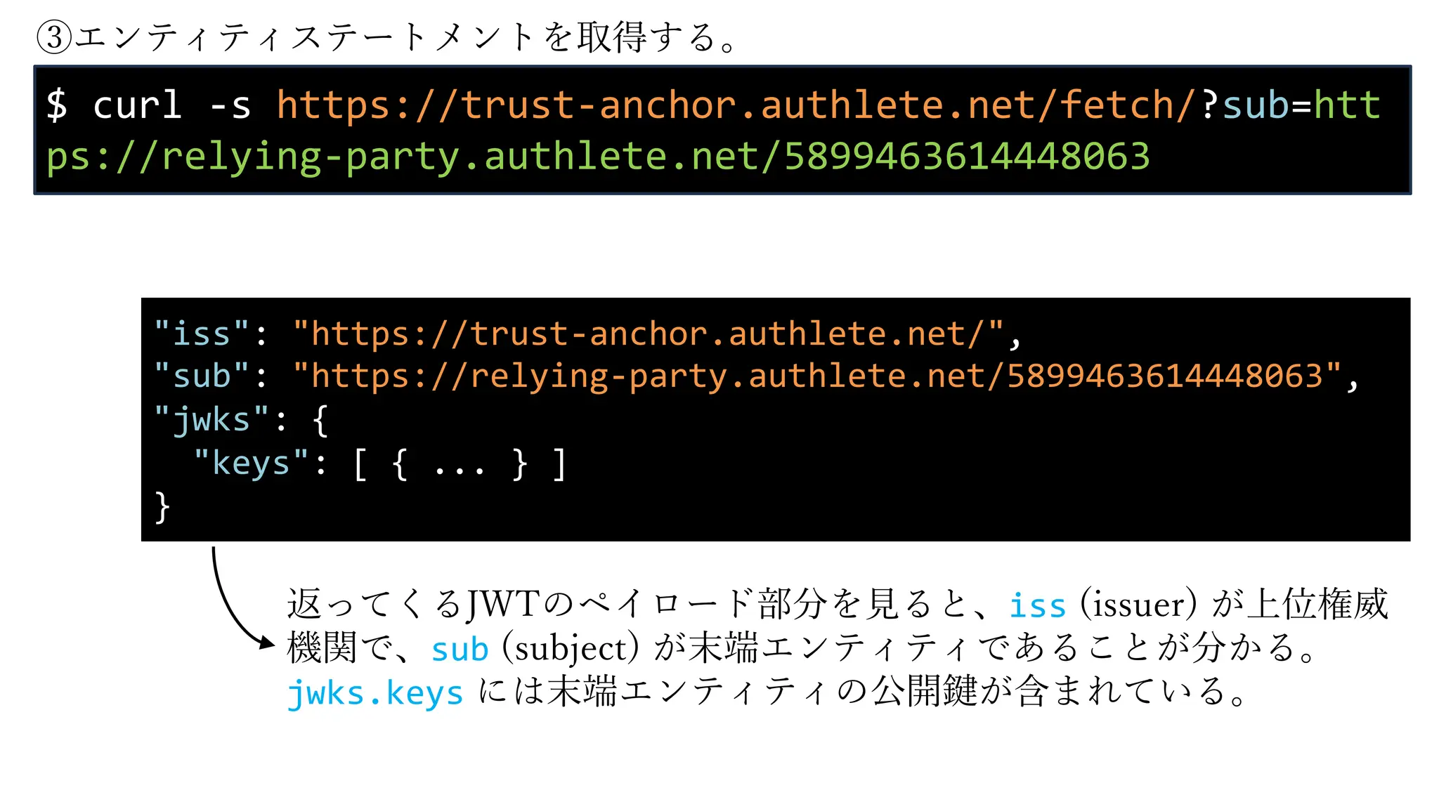 ③エンティティステートメントを取得する。
$ curl -s https://trust-anchor.authlete.net/fetch/?sub=htt
ps://relying-party.authlete.net/5899463614448063
"iss": "https://trust-anchor.authlete.net/",
"sub": "https://relying-party.authlete.net/5899463614448063",
"jwks": {
"keys": [ { ... } ]
}
返ってくるJWTのペイロード部分を⾒ると、iss (issuer) が上位権威
機関で、sub (subject) が末端エンティティであることが分かる。
jwks.keys には末端エンティティの公開鍵が含まれている。
 
