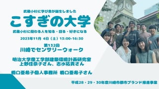 Copyright 2013-2023 KOSUGI no UNIVERSITY
 