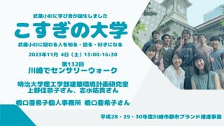 Copyright 2013-2023 KOSUGI no UNIVERSITY
 