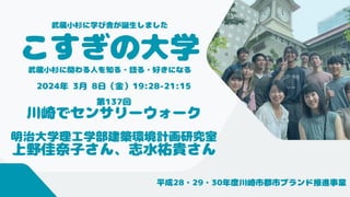 Copyright 2013-2023 KOSUGI no UNIVERSITY
 