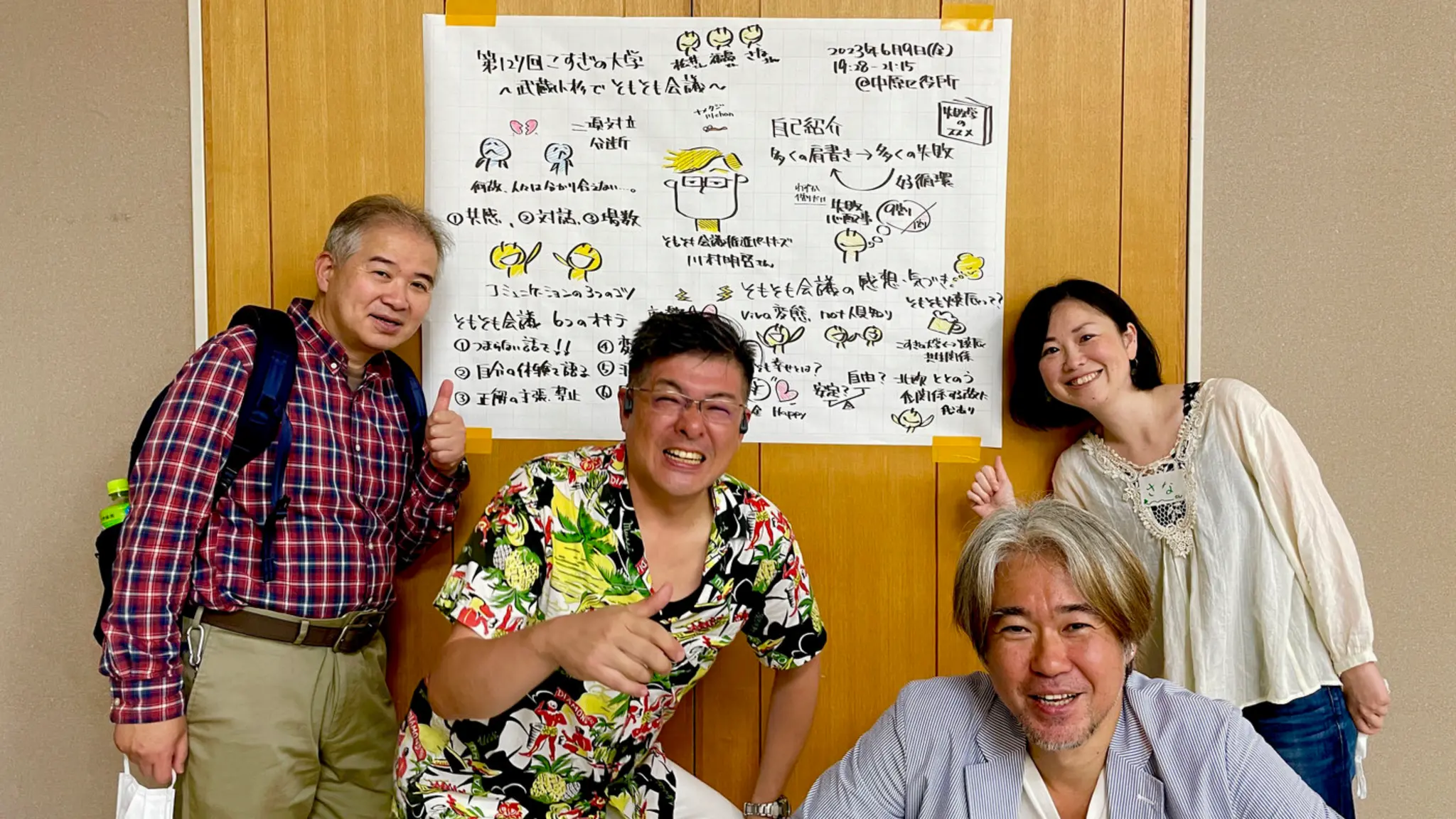 Copyright 2013-2023 KOSUGI no UNIVERSITY
 