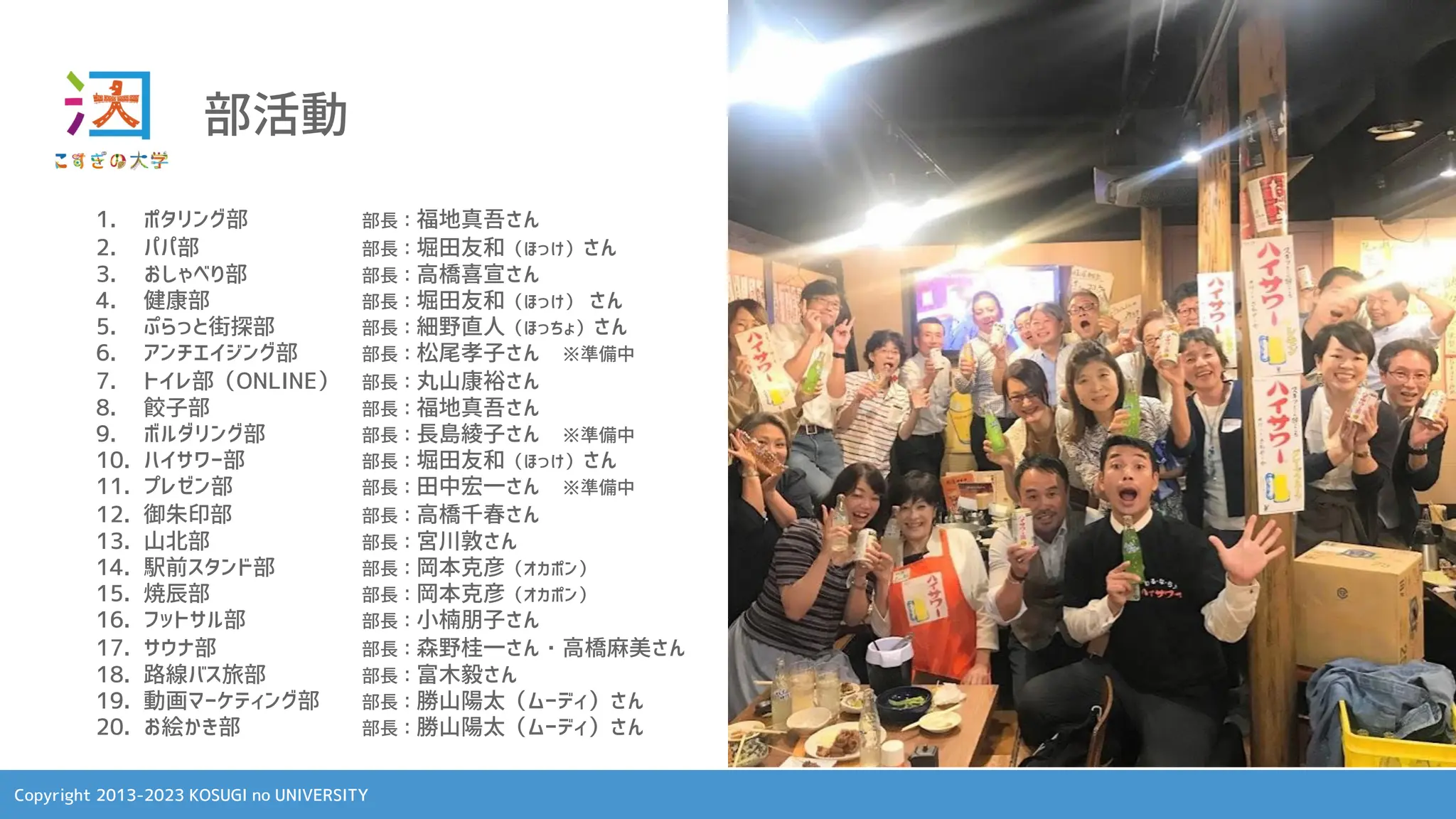 Copyright 2013-2023 KOSUGI no UNIVERSITY
部活動
1. ポタリング部 部長：福地真吾さん
2. パパ部 部長：堀田友和（ほっけ）さん
3. おしゃべり部 部長：高橋喜宣さん
4. 健康部 部長：堀田友和（ほっけ） さん
5. ぷらっと街探部 部長：細野直人（ほっちょ）さん
6. アンチエイジング部 部長：松尾孝子さん ※準備中
7. トイレ部（ONLINE） 部長：丸山康裕さん
8. 餃子部 部長：福地真吾さん
9. ボルダリング部 部長：長島綾子さん ※準備中
10. ハイサワー部 部長：堀田友和（ほっけ）さん
11. プレゼン部 部長：田中宏一さん ※準備中
12. 御朱印部 部長：高橋千春さん
13. 山北部 部長：宮川敦さん
14. 駅前スタンド部 部長：岡本克彦（オカポン）
15. 焼辰部 部長：岡本克彦（オカポン）
16. フットサル部 部長：小楠朋子さん
17. サウナ部 部長：森野桂一さん・高橋麻美さん
18. 路線バス旅部 部長：富木毅さん
19. 動画マーケティング部 部長：勝山陽太（ムーディ）さん
20. お絵かき部 部長：勝山陽太（ムーディ）さん
 