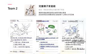 Team 2
需要有個能輕鬆渡假並相聚同樂的環境
因為想與朋友聯繫感情又創造親子之間的共同回憶
組成：兩組各有兩位兒童的親子家庭
兒童親子家庭組
 