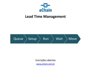 www.achain.com.br
Lead Time Management
Inscrições abertas
Queue Setup Run Wait Move
 
