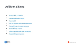 Microsoft Graph API Webinar Application Permissions | PPT
