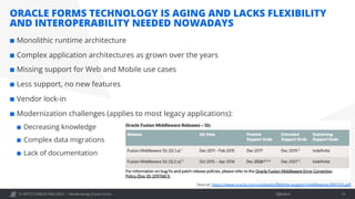 Modernization options for Oracle Forms applications | PDF