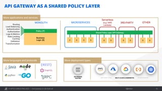 One Gateway to Rule them All: Building a Federated API Management ...
