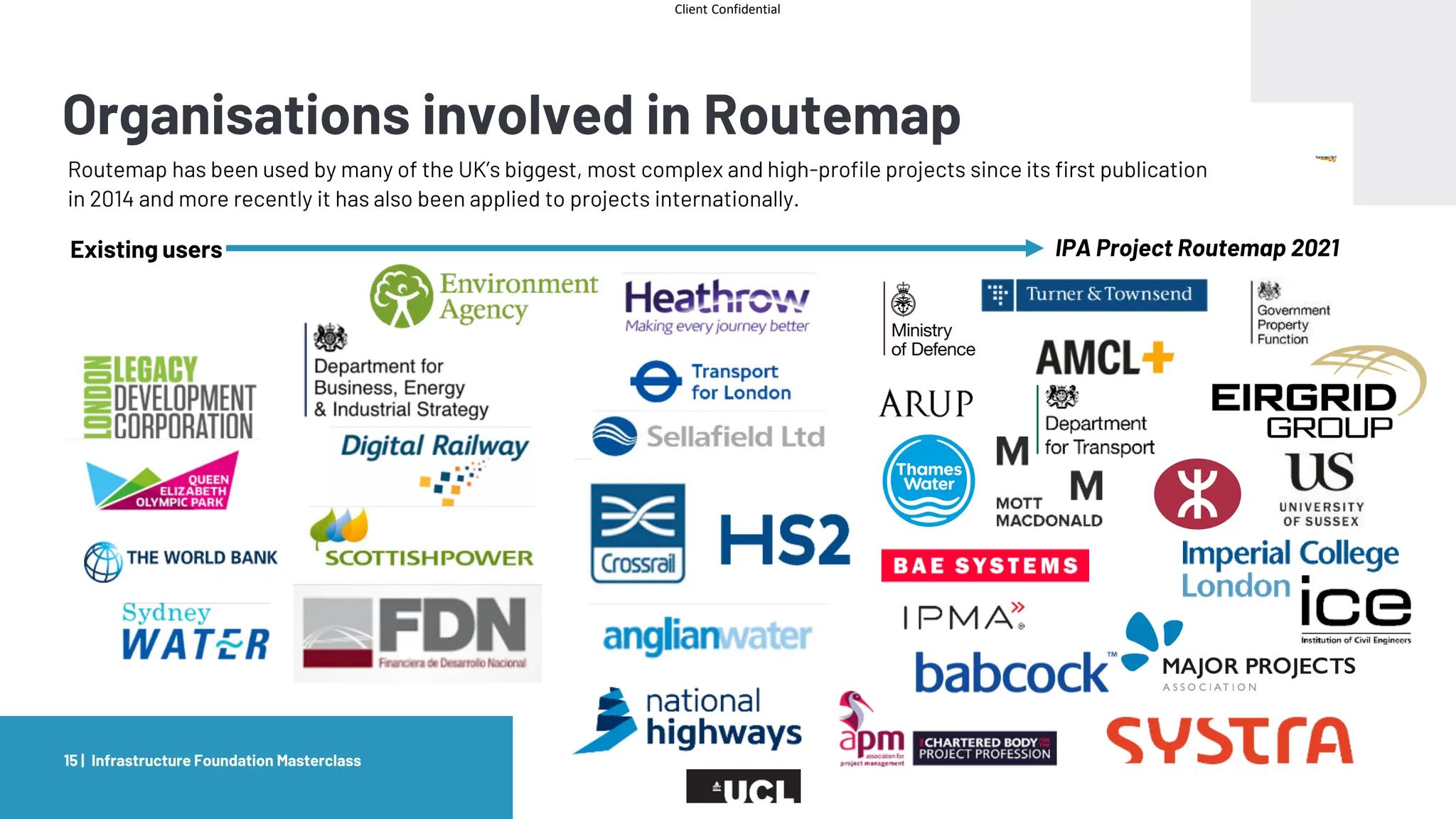 Client Confidential
Organisations involved in Routemap
Infrastructure Foundation Masterclass
15 |
Routemap has been used by many of the UK’s biggest, most complex and high-profile projects since its first publication
in 2014 and more recently it has also been applied to projects internationally.
Existing users IPA Project Routemap 2021
 