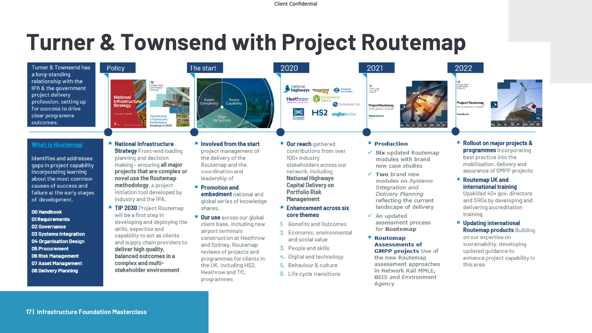 Client Confidential
Turner & Townsend with Project Routemap
Infrastructure Foundation Masterclass
17 |
 