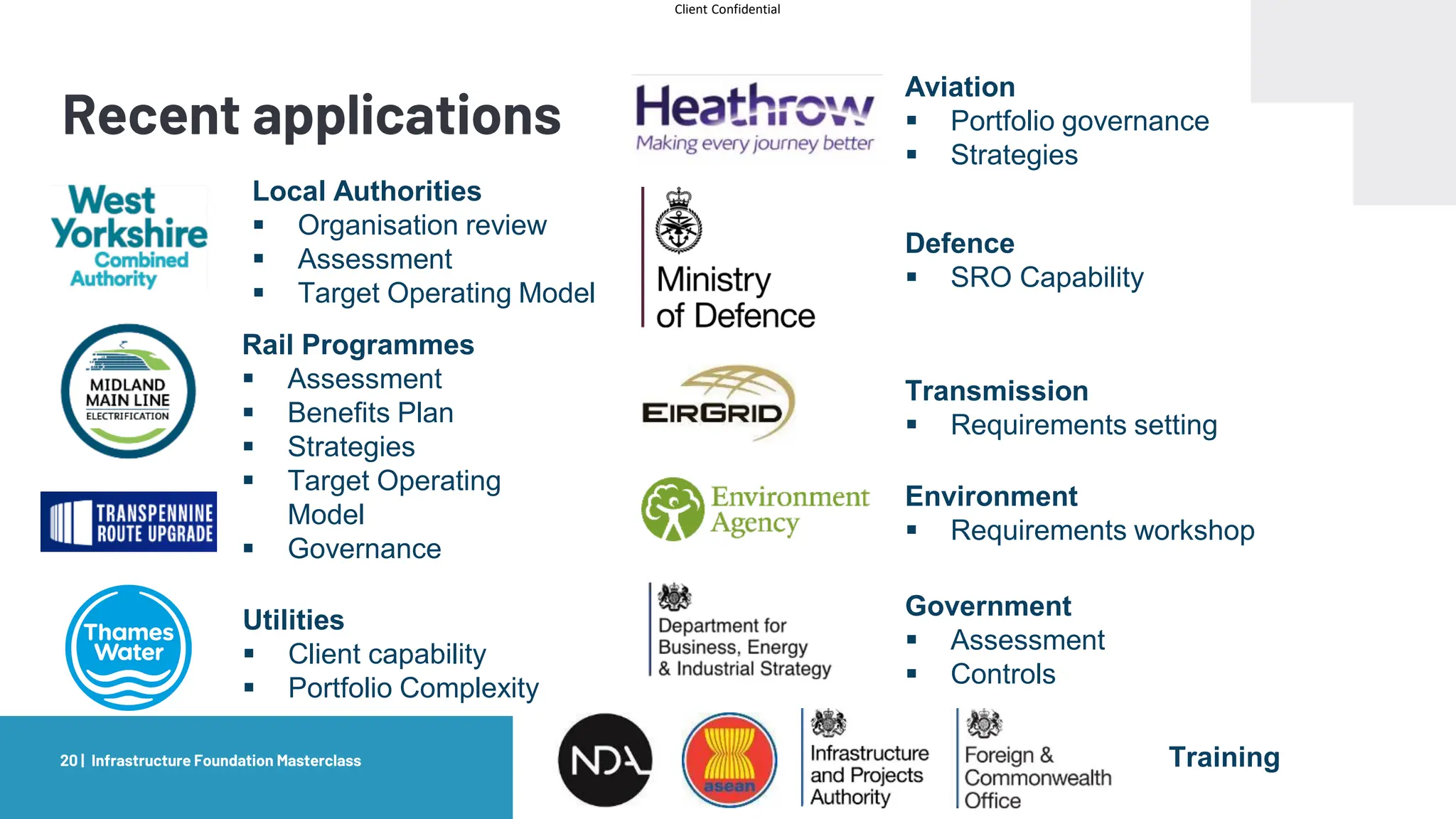 Client Confidential
Recent applications
Infrastructure Foundation Masterclass
20 |
Environment
▪ Requirements workshop
Aviation
▪ Portfolio governance
▪ Strategies
Utilities
▪ Client capability
▪ Portfolio Complexity
Defence
▪ SRO Capability
Transmission
▪ Requirements setting
Local Authorities
▪ Organisation review
▪ Assessment
▪ Target Operating Model
Rail Programmes
▪ Assessment
▪ Benefits Plan
▪ Strategies
▪ Target Operating
Model
▪ Governance
Government
▪ Assessment
▪ Controls
Training
 