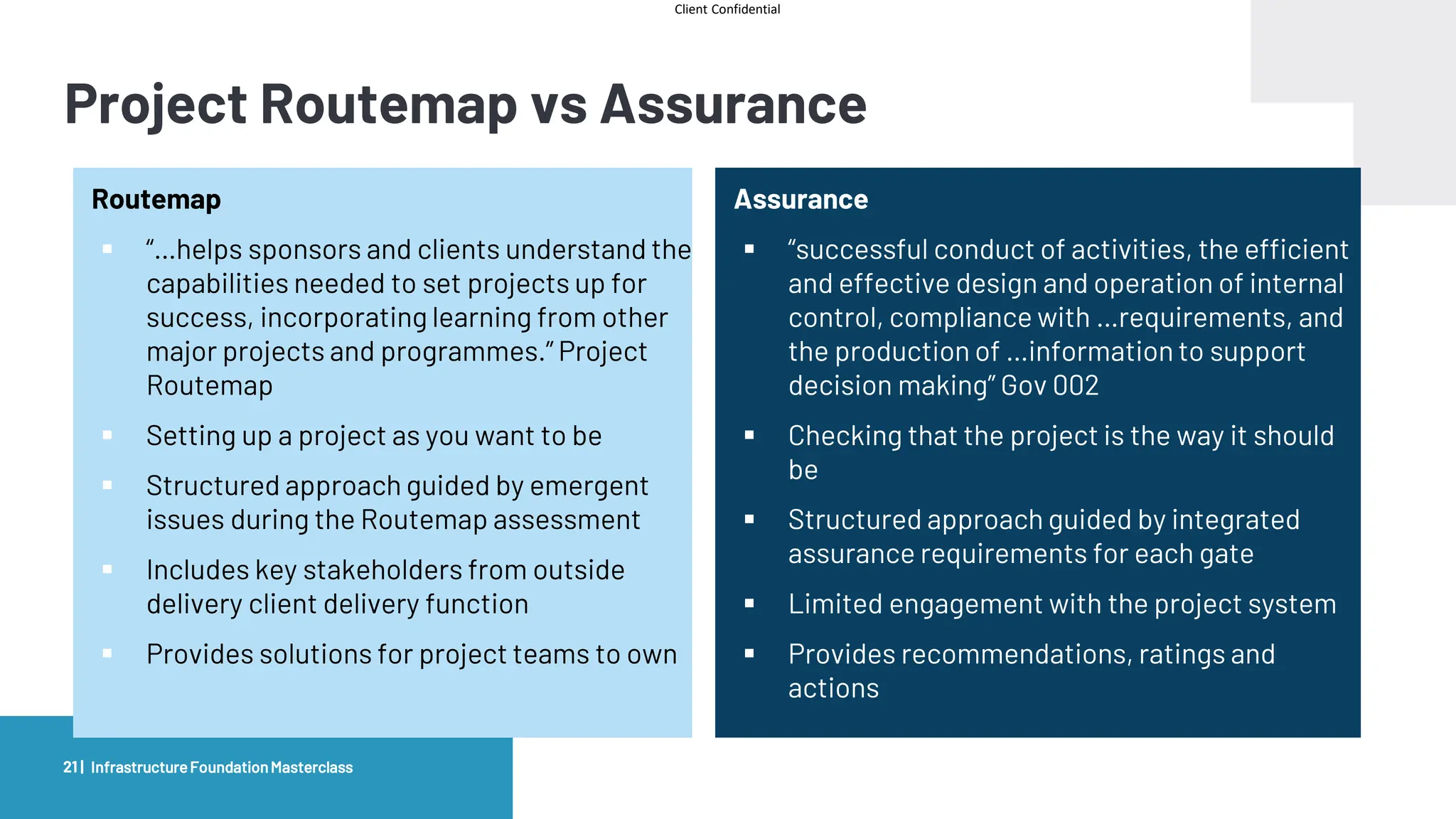 Client Confidential
Project Routemap vs Assurance
InfrastructureFoundationMasterclass
21 |
Routemap
▪ “…helps sponsors and clients understand the
capabilities needed to set projects up for
success, incorporating learning from other
major projects and programmes.” Project
Routemap
▪ Setting up a project as you want to be
▪ Structured approach guided by emergent
issues during the Routemap assessment
▪ Includes key stakeholders from outside
delivery client delivery function
▪ Provides solutions for project teams to own
Assurance
▪ “successful conduct of activities, the efficient
and effective design and operation of internal
control, compliance with …requirements, and
the production of …information to support
decision making” Gov 002
▪ Checking that the project is the way it should
be
▪ Structured approach guided by integrated
assurance requirements for each gate
▪ Limited engagement with the project system
▪ Provides recommendations, ratings and
actions
 
