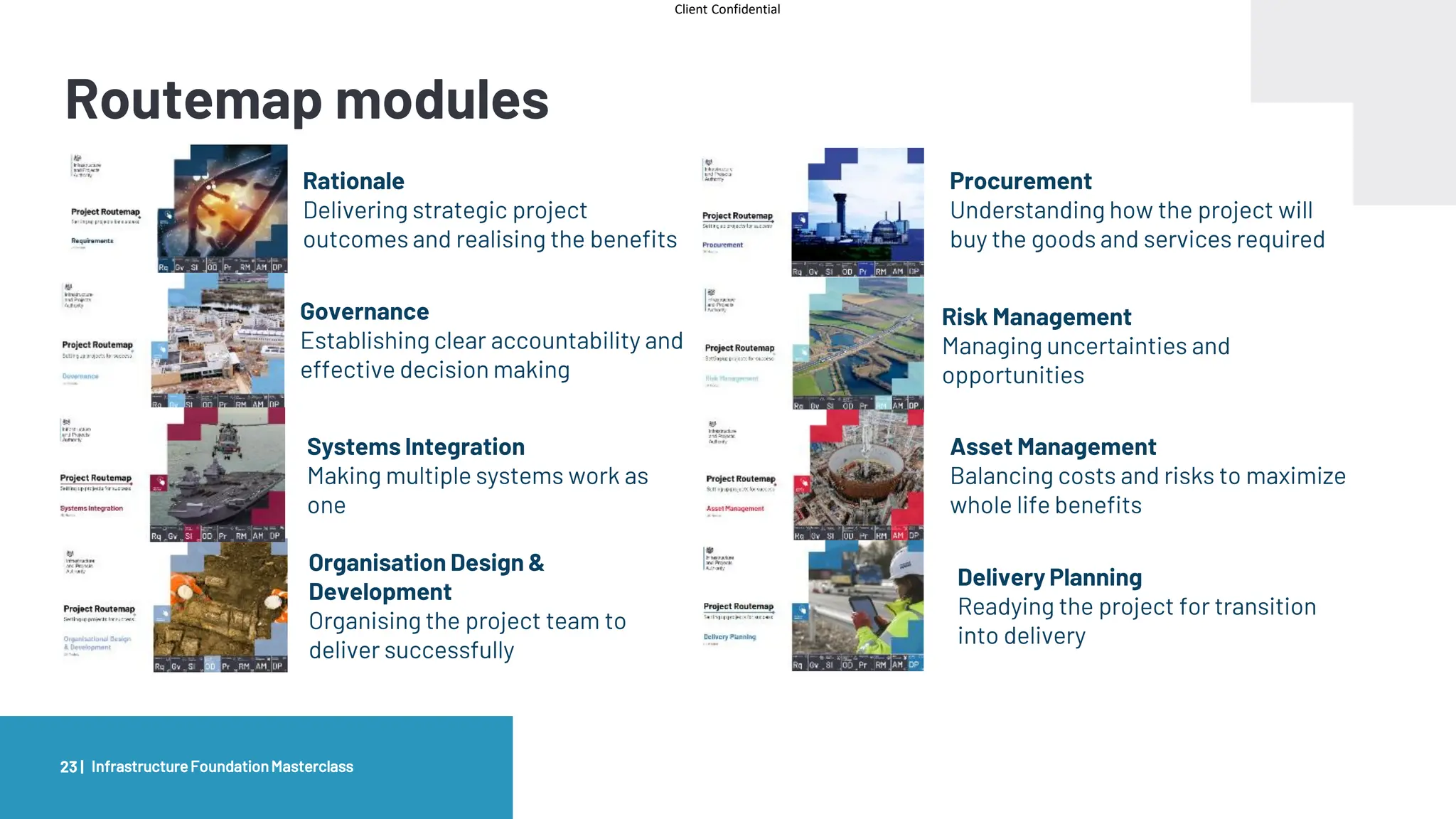 Client Confidential
Routemap modules
23 | InfrastructureFoundationMasterclass
Rationale
Delivering strategic project
outcomes and realising the benefits
Governance
Establishing clear accountability and
effective decision making
Delivery Planning
Readying the project for transition
into delivery
Organisation Design &
Development
Organising the project team to
deliver successfully
Procurement
Understanding how the project will
buy the goods and services required
Risk Management
Managing uncertainties and
opportunities
Asset Management
Balancing costs and risks to maximize
whole life benefits
Systems Integration
Making multiple systems work as
one
 
