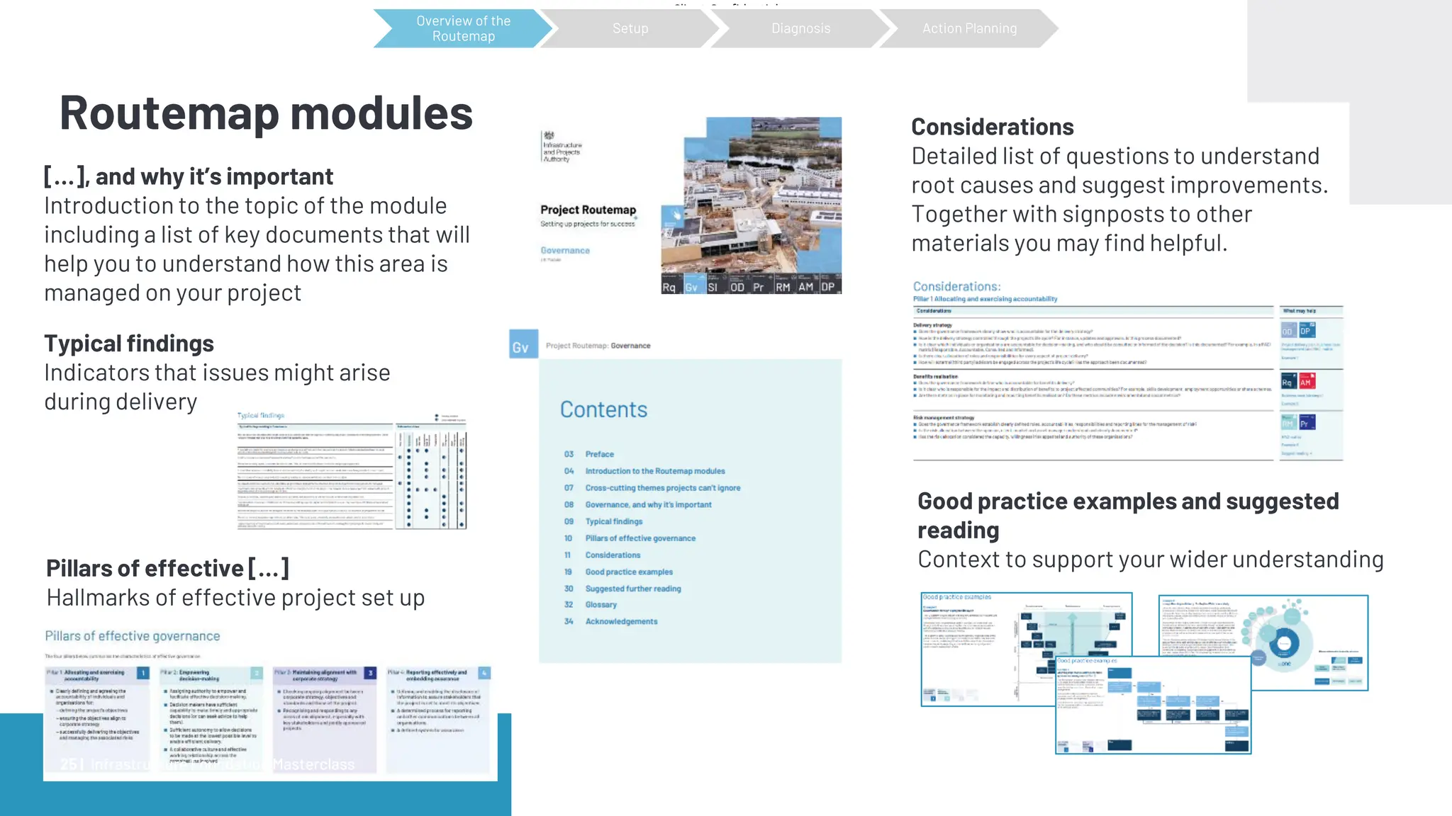 Client Confidential
Routemap modules
[…], and why it’s important
Introduction to the topic of the module
including a list of key documents that will
help you to understand how this area is
managed on your project
Typical findings
Indicators that issues might arise
during delivery
Pillars of effective […]
Hallmarks of effective project set up
Considerations
Detailed list of questions to understand
root causes and suggest improvements.
Together with signposts to other
materials you may find helpful.
Good practice examples and suggested
reading
Context to support your wider understanding
Overview of the
Routemap
Setup Diagnosis Action Planning
Infrastructure Foundation Masterclass
25 |
 