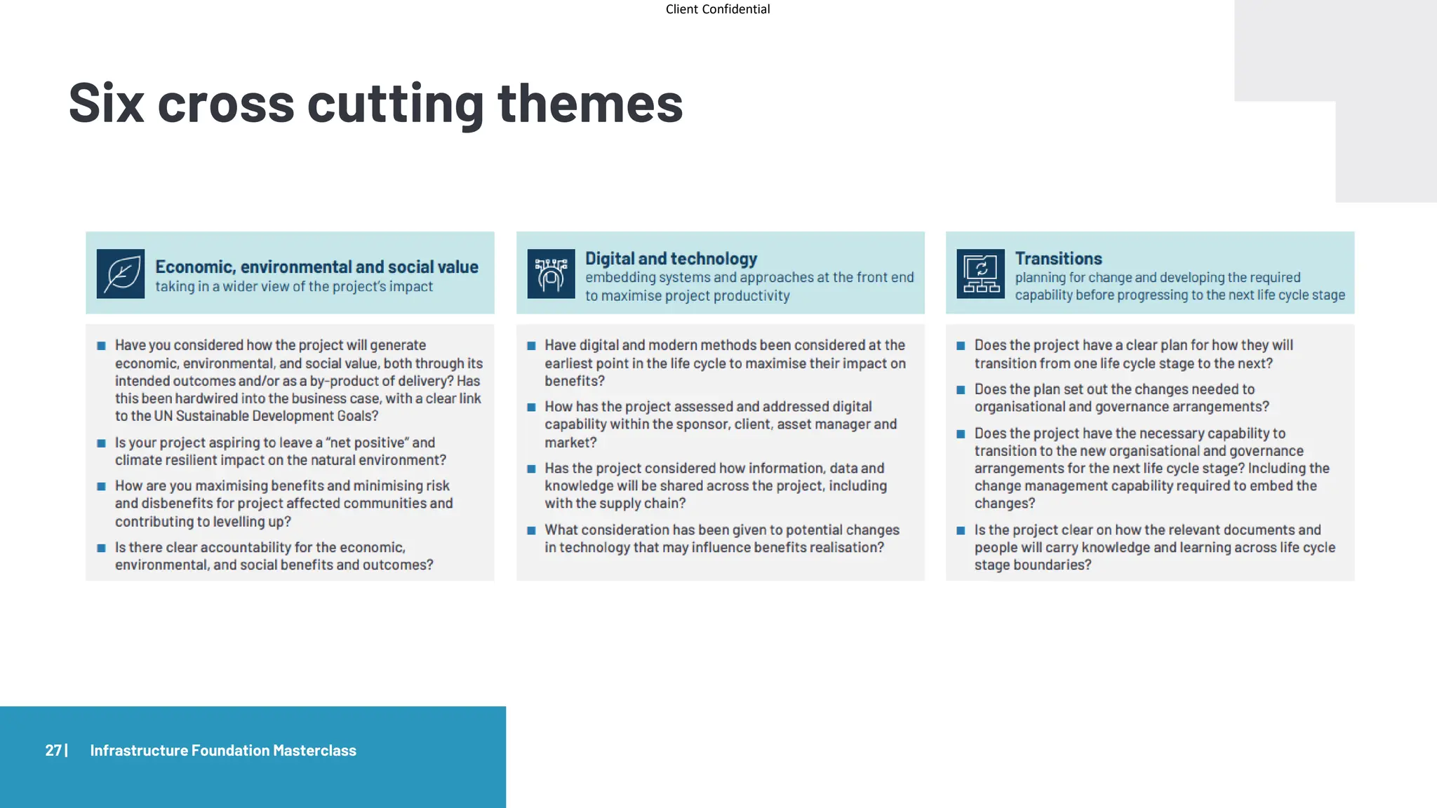 Client Confidential
Six cross cutting themes
27 | Infrastructure Foundation Masterclass
 