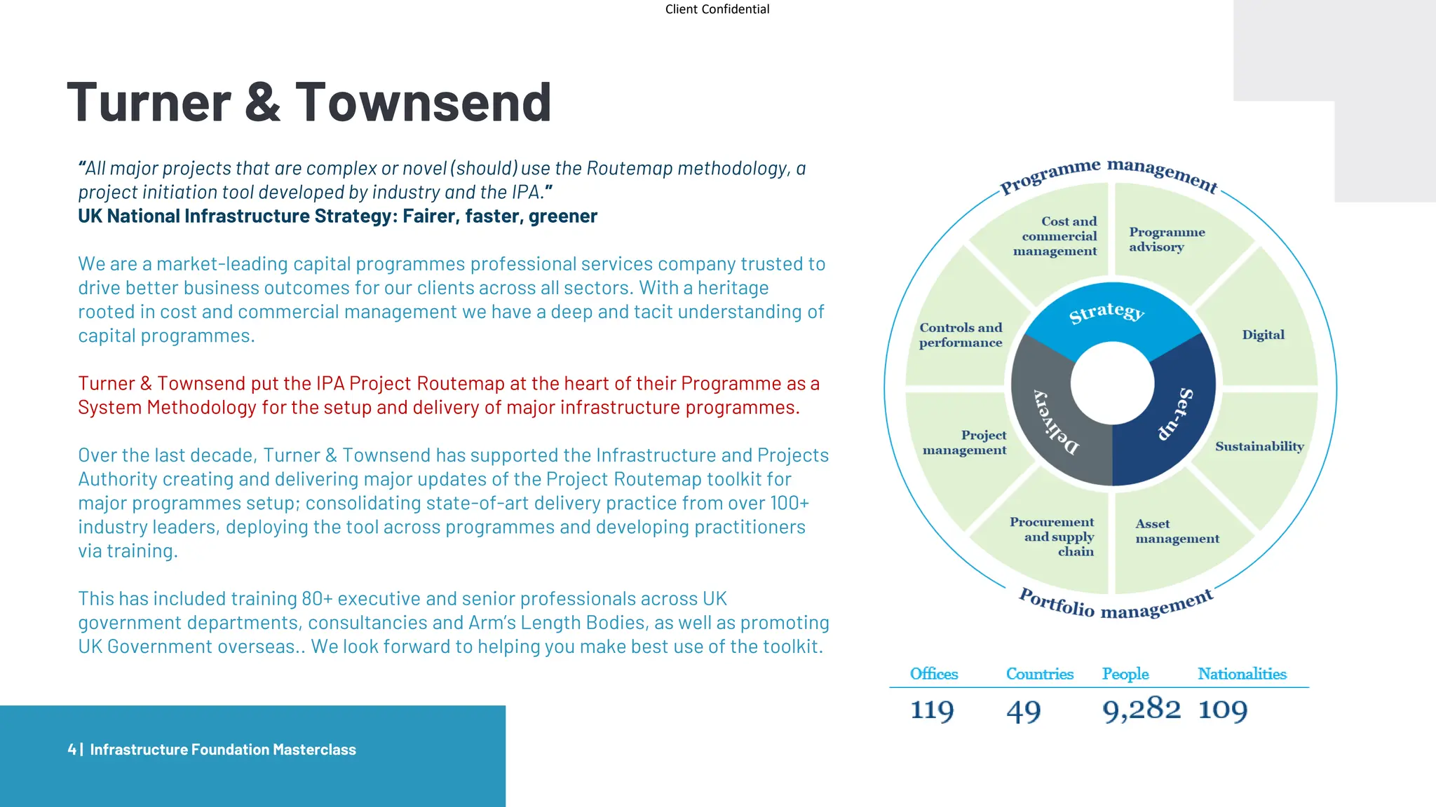 Client Confidential
Infrastructure Foundation Masterclass
4 |
Turner & Townsend
“All major projects that are complex or novel (should) use the Routemap methodology, a
project initiation tool developed by industry and the IPA.”
UK National Infrastructure Strategy: Fairer, faster, greener
We are a market-leading capital programmes professional services company trusted to
drive better business outcomes for our clients across all sectors. With a heritage
rooted in cost and commercial management we have a deep and tacit understanding of
capital programmes.
Turner & Townsend put the IPA Project Routemap at the heart of their Programme as a
System Methodology for the setup and delivery of major infrastructure programmes.
Over the last decade, Turner & Townsend has supported the Infrastructure and Projects
Authority creating and delivering major updates of the Project Routemap toolkit for
major programmes setup; consolidating state-of-art delivery practice from over 100+
industry leaders, deploying the tool across programmes and developing practitioners
via training.
This has included training 80+ executive and senior professionals across UK
government departments, consultancies and Arm’s Length Bodies, as well as promoting
UK Government overseas.. We look forward to helping you make best use of the toolkit.
 
