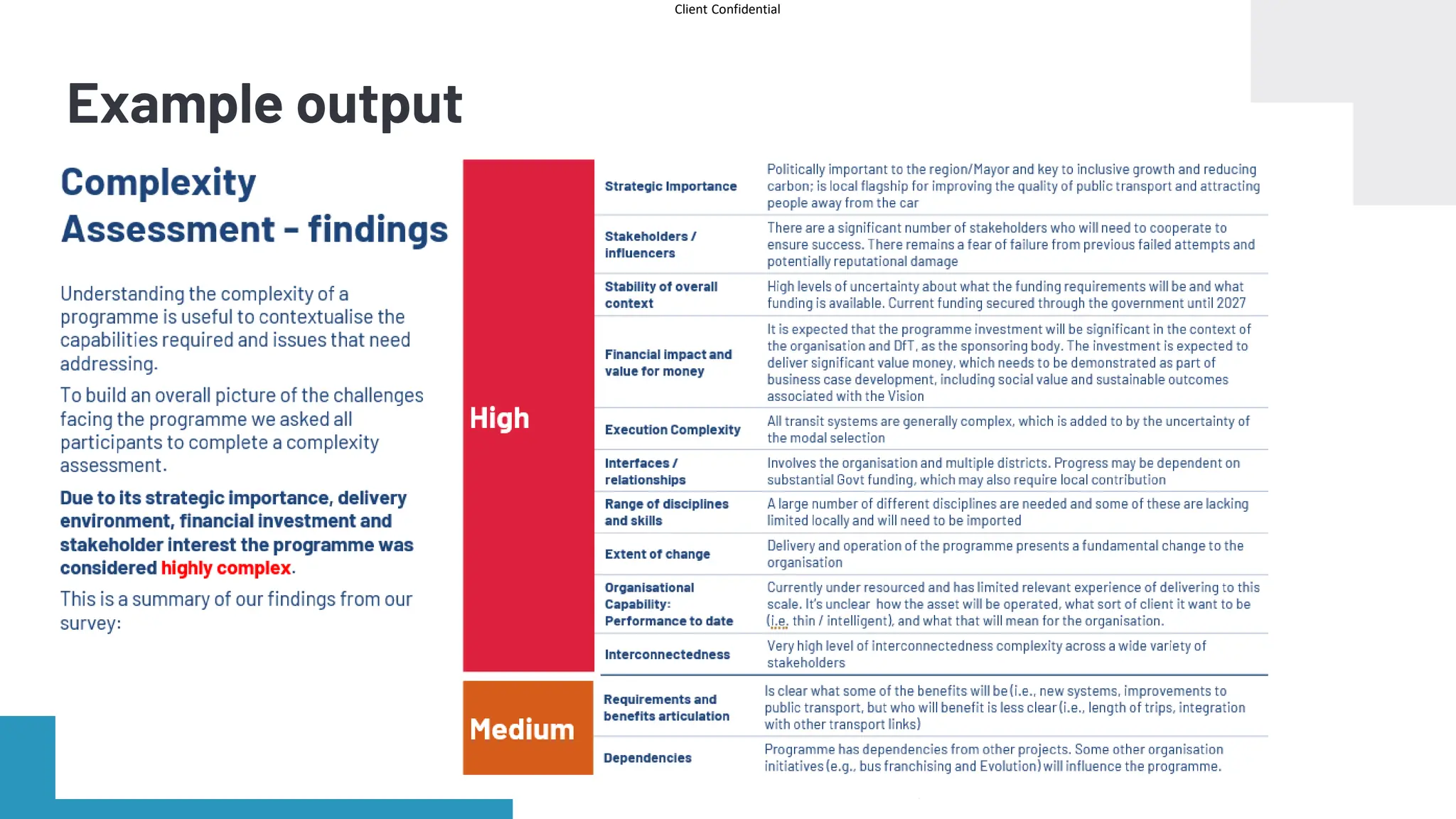 Client Confidential
Infrastructure Foundation Masterclass
47 |
Example output
 