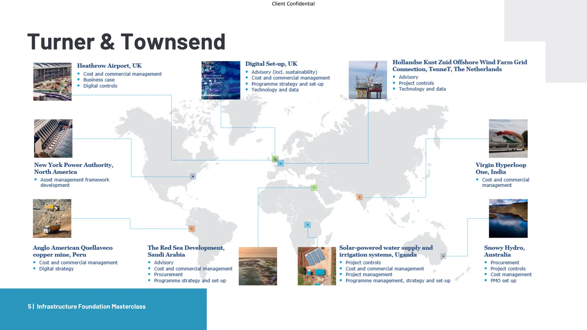 Client Confidential
Infrastructure Foundation Masterclass
5 |
Turner & Townsend
 