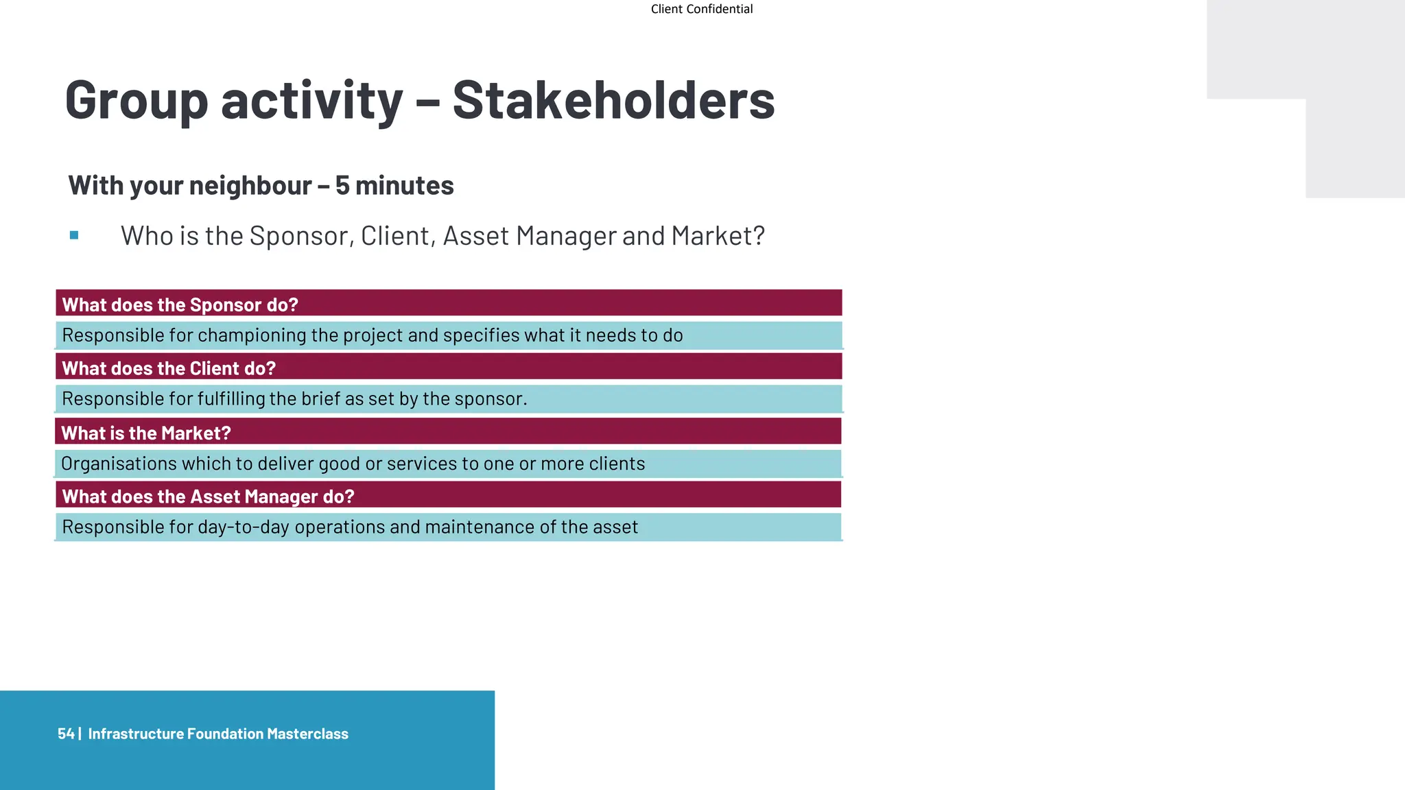 Client Confidential
Infrastructure Foundation Masterclass
54 |
Group activity – Stakeholders
With your neighbour – 5 minutes
▪ Who is the Sponsor, Client, Asset Manager and Market?
What does the Sponsor do?
Responsible for championing the project and specifies what it needs to do
What does the Client do?
Responsible for fulfilling the brief as set by the sponsor.
What does the Asset Manager do?
Responsible for day-to-day operations and maintenance of the asset
What is the Market?
Organisations which to deliver good or services to one or more clients
 