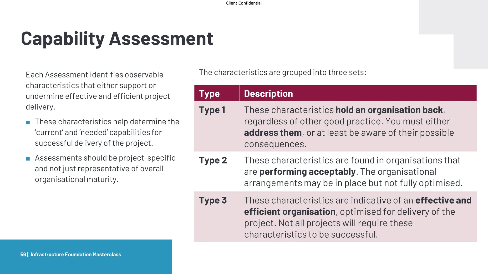 Client Confidential
Capability Assessment
Infrastructure Foundation Masterclass
56 |
Each Assessment identifies observable
characteristics that either support or
undermine effective and efficient project
delivery.
■ These characteristics help determine the
‘current’ and ‘needed’ capabilities for
successful delivery of the project.
■ Assessments should be project-specific
and not just representative of overall
organisational maturity.
The characteristics are grouped into three sets:
Type Description
Type 1 These characteristics hold an organisation back,
regardless of other good practice. You must either
address them, or at least be aware of their possible
consequences.
Type 2 These characteristics are found in organisations that
are performing acceptably. The organisational
arrangements may be in place but not fully optimised.
Type 3 These characteristics are indicative of an effective and
efficient organisation, optimised for delivery of the
project. Not all projects will require these
characteristics to be successful.
 
