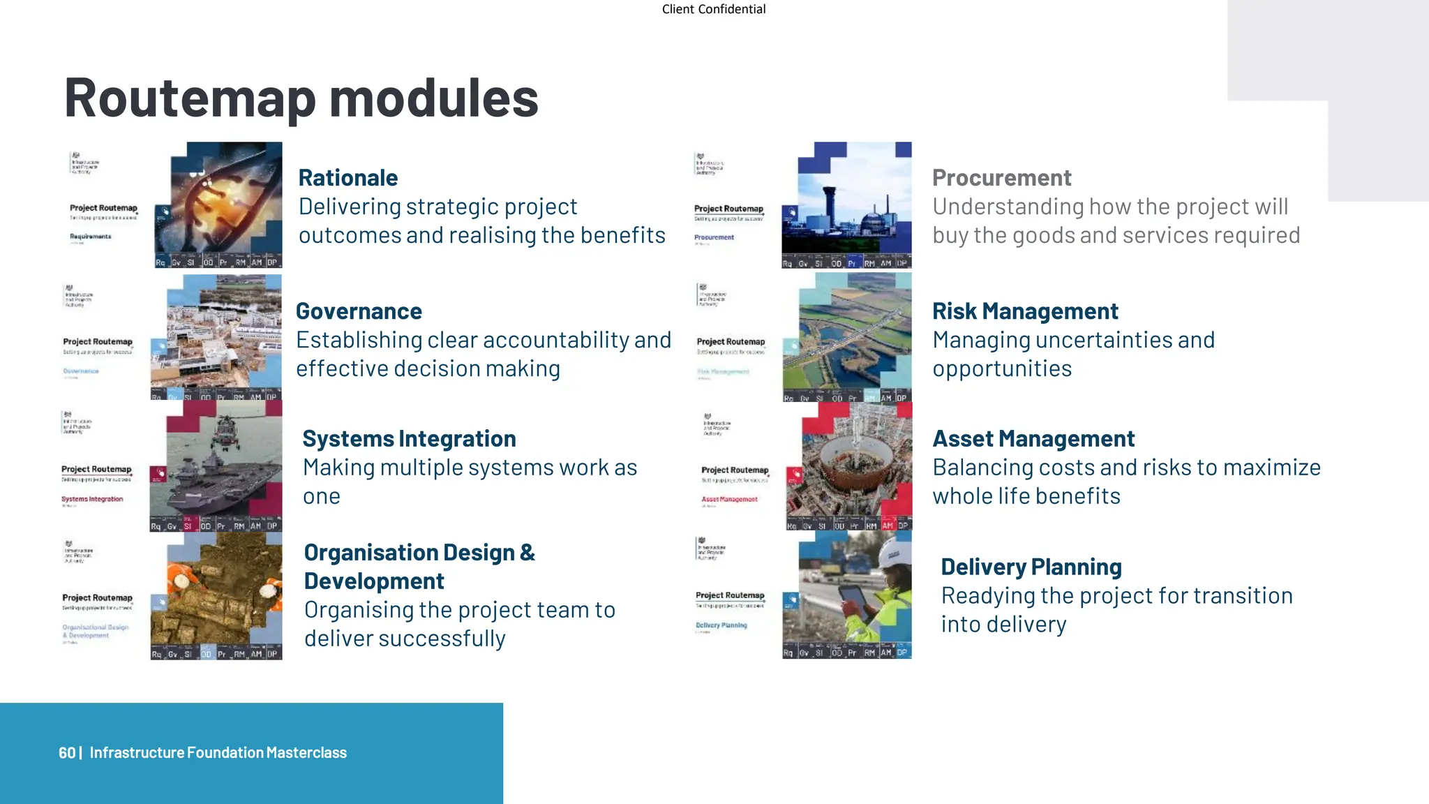 Client Confidential
Routemap modules
60 | InfrastructureFoundationMasterclass
Rationale
Delivering strategic project
outcomes and realising the benefits
Governance
Establishing clear accountability and
effective decision making
Delivery Planning
Readying the project for transition
into delivery
Organisation Design &
Development
Organising the project team to
deliver successfully
Procurement
Understanding how the project will
buy the goods and services required
Risk Management
Managing uncertainties and
opportunities
Asset Management
Balancing costs and risks to maximize
whole life benefits
Systems Integration
Making multiple systems work as
one
 
