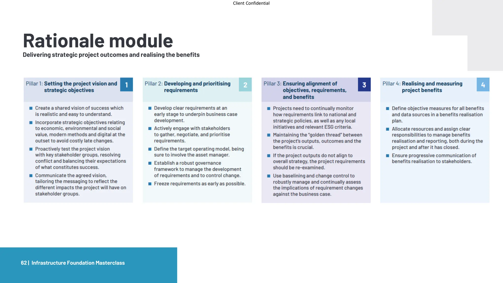 Client Confidential
Rationale module
Delivering strategic project outcomes and realising the benefits
Infrastructure Foundation Masterclass
62 |
 