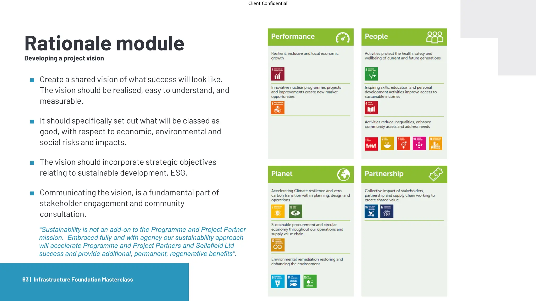 Client Confidential
Rationale module
Developing a project vision
Infrastructure Foundation Masterclass
63 |
■ Create a shared vision of what success will look like.
The vision should be realised, easy to understand, and
measurable.
■ It should specifically set out what will be classed as
good, with respect to economic, environmental and
social risks and impacts.
■ The vision should incorporate strategic objectives
relating to sustainable development, ESG.
■ Communicating the vision, is a fundamental part of
stakeholder engagement and community
consultation.
“Sustainability is not an add-on to the Programme and Project Partner
mission. Embraced fully and with agency our sustainability approach
will accelerate Programme and Project Partners and Sellafield Ltd
success and provide additional, permanent, regenerative benefits”.
 