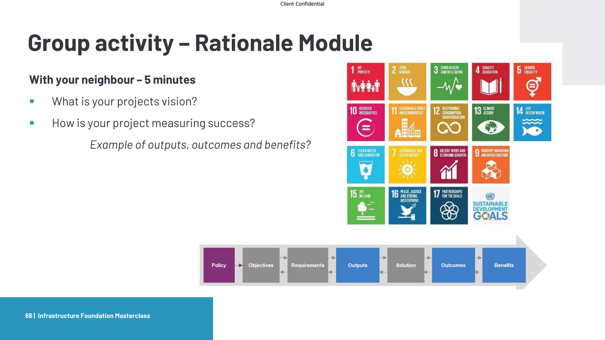 Client Confidential
Infrastructure Foundation Masterclass
66 |
Group activity – Rationale Module
With your neighbour – 5 minutes
▪ What is your projects vision?
▪ How is your project measuring success?
Example of outputs, outcomes and benefits?
 