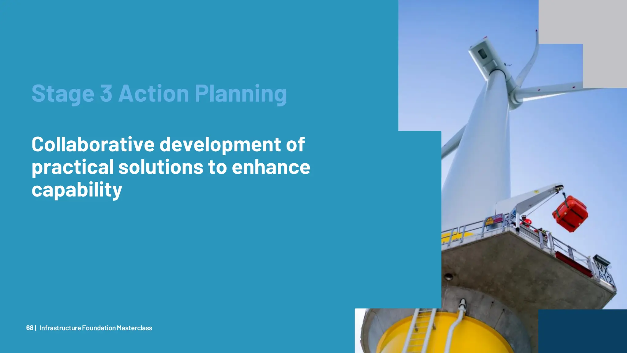 Client Confidential
InfrastructureFoundationMasterclass
68 |
Stage 3 Action Planning
Collaborative development of
practical solutions to enhance
capability
 