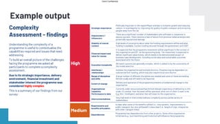 Project Development Routemap - Infrastructure Foundation Masterclass | PDF