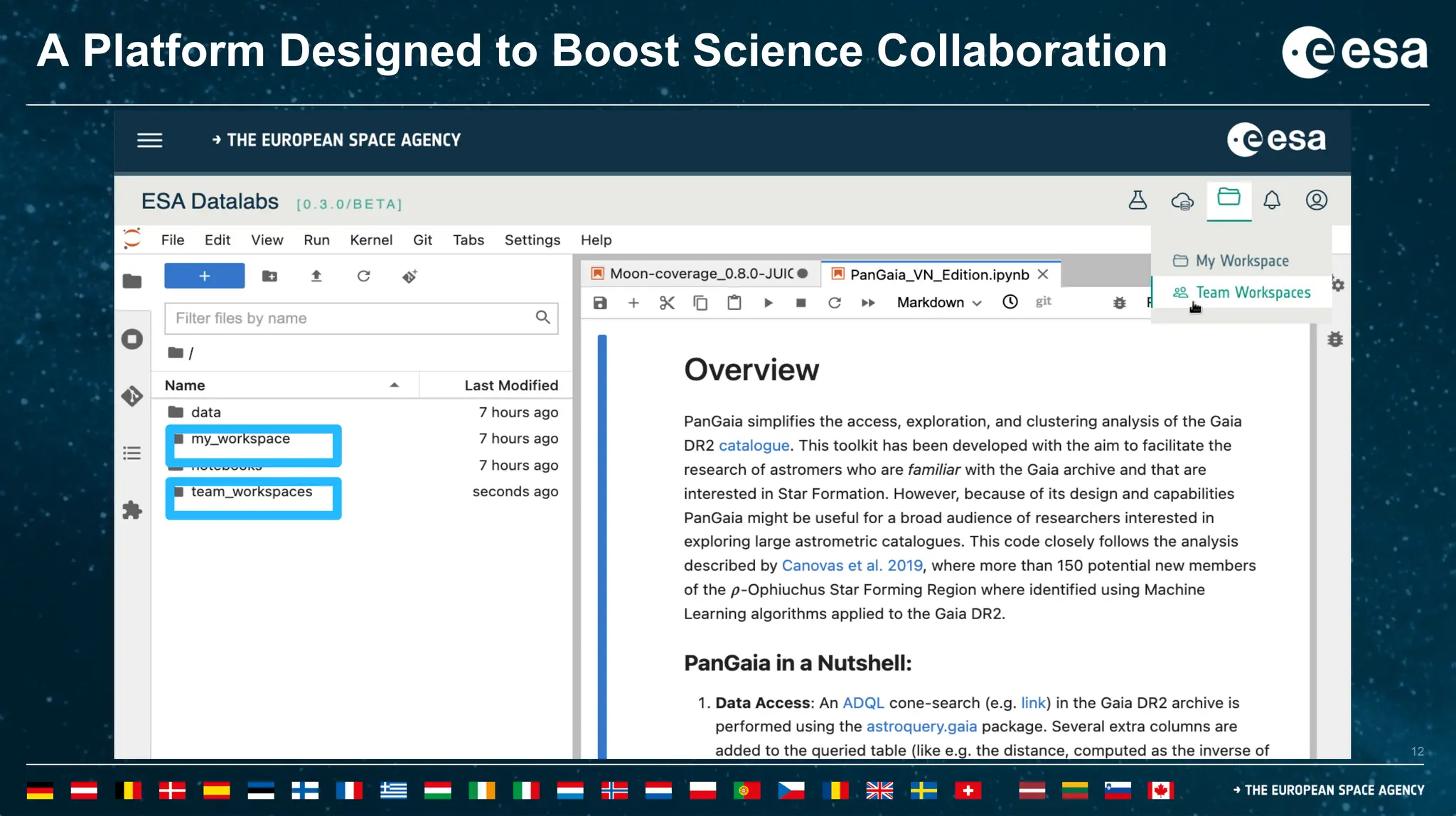 12
12
A Platform Designed to Boost Science Collaboration
 