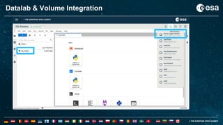 20
20
Datalab & Volume Integration
 