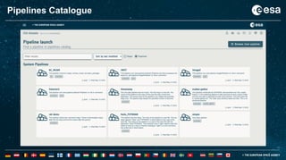 22
22
Pipelines Catalogue
 