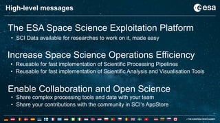 28
28
The ESA Space Science Exploitation Platform
• SCI Data available for researches to work on it, made easy
• Reusable for fast implementation of Scientific Processing Pipelines
• Reusable for fast implementation of Scientific Analysis and Visualisation Tools
High-level messages
Increase Space Science Operations Efficiency
Enable Collaboration and Open Science
• Share complex processing tools and data with your team
• Share your contributions with the community in SCI‘s AppStore
 