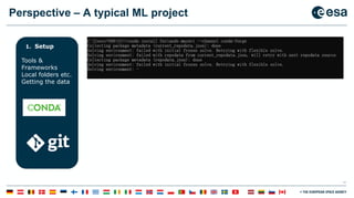32
Perspective – A typical ML project
1. Setup
Tools &
Frameworks
Local folders etc.
Getting the data
 