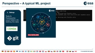 33
Perspective – A typical ML project
1. Setup
Tools &
Frameworks
Local folders etc.
Getting the data
 