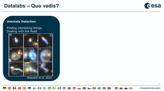 38
Datalabs – Quo vadis?
Anomaly Detection
Finding interesting things
Dealing with the flood
Etseneth et al. 2023
 