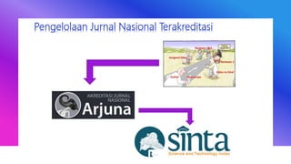 20231125 - Wahyu_Hidayat - Materi UGM (IndoMS).pptx