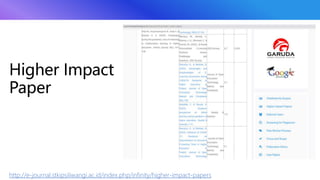 Higher Impact
Paper
http://e-journal.stkipsiliwangi.ac.id/index.php/infinity/higher-impact-papers
 