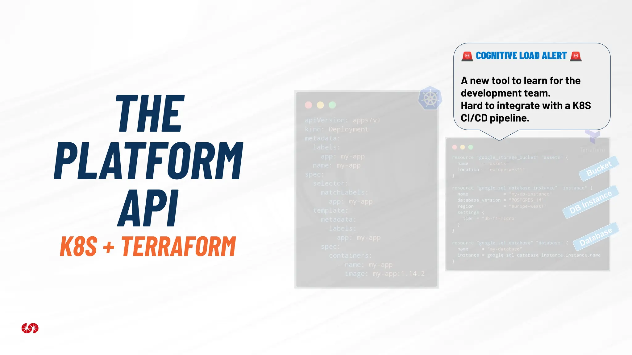 THE
PLATFORM
API
K8S + TERRAFORM
Bucket
DB Instance
Database
🚨 COGNITIVE LOAD ALERT 🚨
A new tool to learn for the
development team.
Hard to integrate with a K8S
CI/CD pipeline.
 